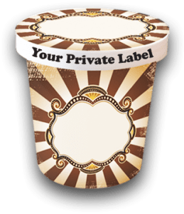 Private Labeling a Product: Step-by-Step